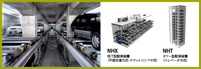 エヌエイチパーキングシステム事業イメージ