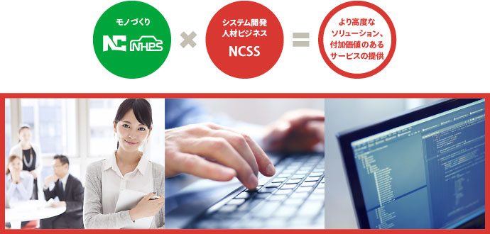 日本コンベヤ事業イメージ